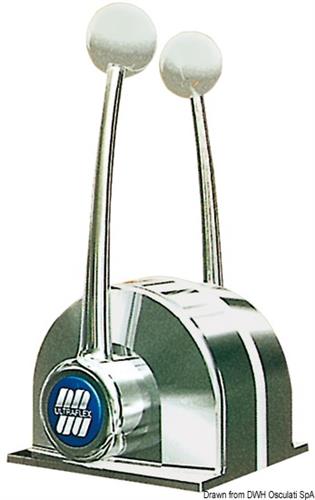 Monoleva Uflex bimotore